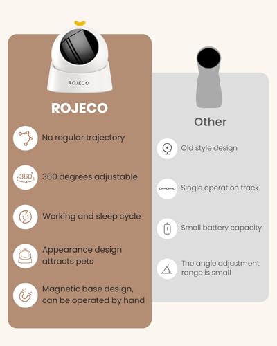 ROJECO Auto Laser Cat Toy,Interactive Cat Toys for Relief Boredom Indoor