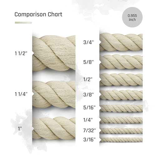 Pelican Rope 100% Cotton Twisted Rope, Natural Macrame Cord for Crafts, Pet Toys, Safe for Animals, DIY, Gardening,Indoor/Outdoor, Soft, Durable, Low-Stretch, 1" x 300 ft - style: 1in x 300 ft