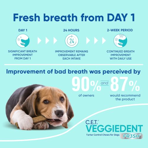 C.E.T. Veggiedent Fr3sh Plaque and Tartar Control Chews for Dogs, Medium - size: Medium 22-66lbs