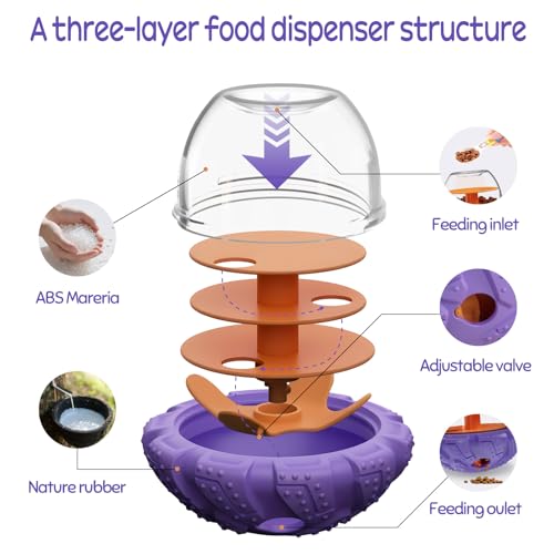 BoYoYo Interactive Dog Puzzle Toy for Smart, Dog Enrichment Toys to Keep Them Busy, Cognitive Dogs Toy to Stimulate Their Brain, Dog's Treat Dispensing Toys with Slow Feeder, Easy to Clean - color: Purple