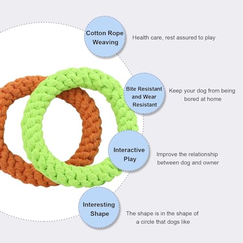 Dog Chew Toys, 2PCS Ring Dog Toy Tough Rope Toys for Dog Teething Cleaning