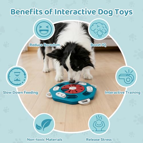 MateeyLife Dog Puzzle Toy for Smart Dogs, Puppy Enrichment Toys (L2, Blue) - color: L2, Blue