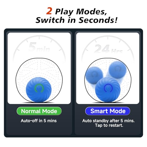 Interactive Dog Toy, Smart Jumping Bouncing Ball Inside Durable Rubber Shell, Automatic Moving Vibrating Ball for Medium/Large Dogs, Dog Enrichment Toy to Keep Them Busy (Red & Blue)