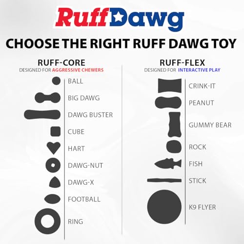 Ruff Dawg Ruff-Flex Weenut Treat-Fillable Dog Toy, SM, Pink - color: Pink, size: SM – 4.65"