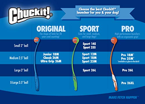 Chuckit! High-Bounce Rubber Fetch Ball Dog Toy, Medium 2.5in, Assorted