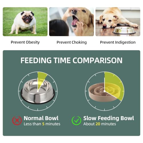 Havniva Ceramic Slow Feeder Dog Bowls, 7.3 in Slow Feeder for Small Breed - color: Brown Coffee
