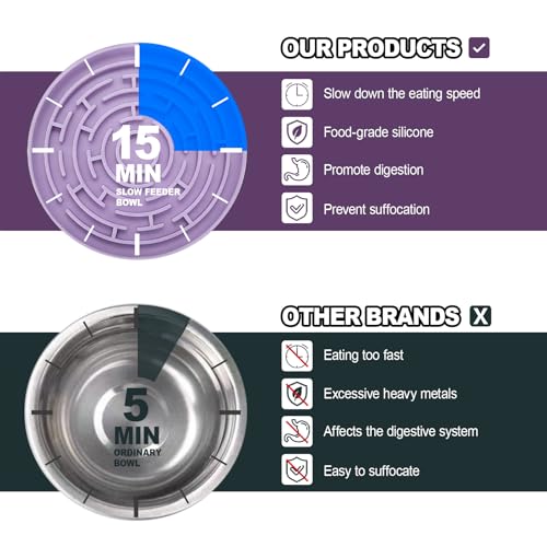 Silicone Slow Feeder Bowl with 37 Non-Slip Suction Cups — Anti-Choking Maze Design, Slows Eating 10x, Anxiety Relief, BPA-Free, for Small & Medium Dogs and Cats (Purple) - color: Purple