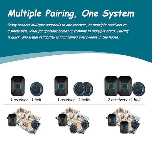 Halo Paw Smart Dog Door Bell–BK Dog Bells to Go Outside (2 Chimes & 1 Bell) - color: 2 Receivers & 1 Bell