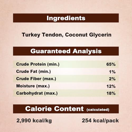 A Freschi srl® All-Natural Turkey Tendon for Dogs, Strips, 10 Count - size: 10 Count (Pack of 1)