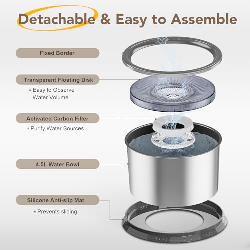 4.5L Stainless Steel Dog Water Bowl, No Spill Water Bowl for Dogs - color: Grey, size: 4.5L