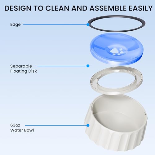 Dog Small Animals Water Bowl No Spill 70oz/2L Large Capacity Dispenser Non Slip No Splash Small Animals Bowl Pet Slow Feeder No Drip Dog Water Bowl on Vehicle for Dogs and Cats - Purple - color: Purple