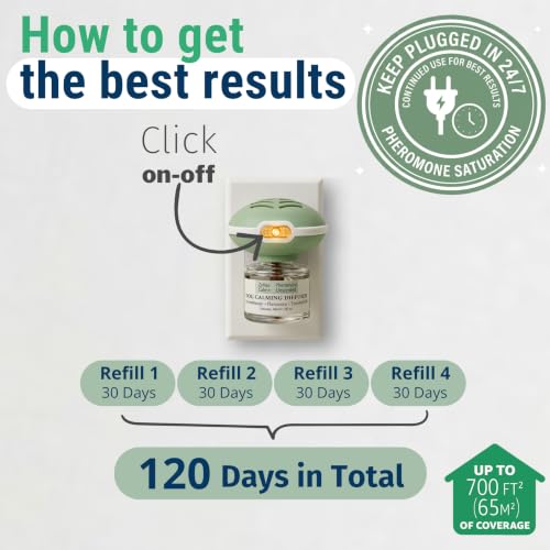 Dog Calming Diffuser, Anxiety Relief & Helps Stop Peeing in House