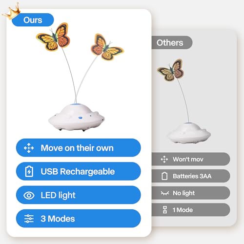 Pet Prime Self Moving Cat Toy for Indoor Cats, Electronic Cat Butterfly Interactive Automatic Rechargeable Toy for Kitten Chasing with LED Light