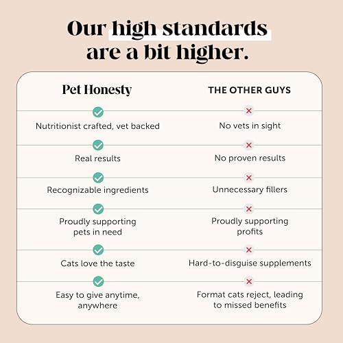 Cat Calming Treats for Anxiety Relief - Dual Texture Crunchy Creamy Calming Chews for Cats - Feline Stress Relief Behavior Support for Travel, Vet Visits, Grooming, Separation Anxiety (90-Day Supply) - size: 90-Day Supply