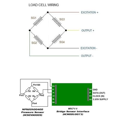 Load Cell 10kg loadcell Load Cells kit Load Cells Weight Sensor + HX711 A/D Weighing Sensor Module 2sets for DIY Kitchen Scale