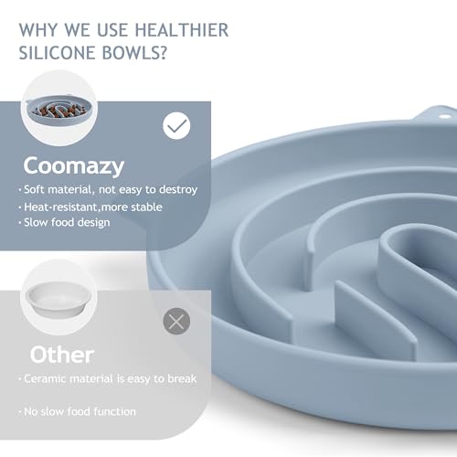 Coomazy Slow Feeder Cat Bowl Silicone Pet Puzzle Feeder for Slow Eating - color: Light Blue
