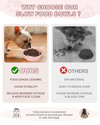 TRUVIC Ceramic Slow Feeder Dog Bowls Small Breed, 0.6 Cup Slow Feeder Cat Bowls for Fast Eaters, Ceramic Dog Food Dish no Black Chin, Puzzle Bowl for Small Dogs and Cats, Pink - color: 02-Pink, size: S-0.6 Cups