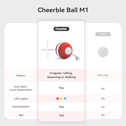 Cheerble Interactive Cat Ball Toy, Automatic Moving Ball Toy for Indoor Cat Kitten, Electric Pet Toy Fun Gift with Light, High Energy Cat Toys, Red - color: Red