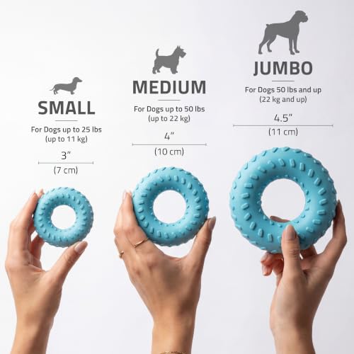 Playology Dual Layer Ring Toy for Aggressive Chewers, Peanut Butter Scent - size: Medium, style: Peanut Butter
