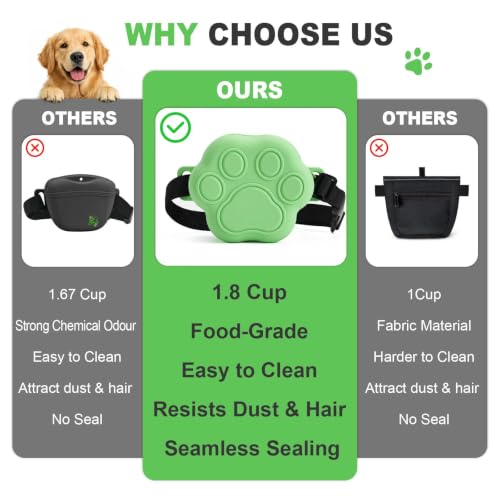Dog Treat Pouch with Training Clicker and 2 Poop Bags, 1.8 Cup Small Sealable Zipper Silicone Fanny Pack with Waist Belt, Pet Puppy Training & Walking Essentials (Green) - color: Green