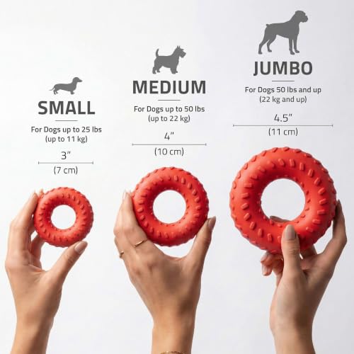 Playology Dual Layer Ring Dog Toy for Aggressive Chewers, Beef Scent - size: Medium, style: Beef