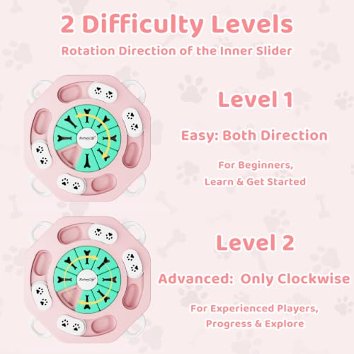 MateeyLife Dog Puzzle Toy for Smart Dogs, Puppy Enrichment Toys (L2, Pink) - color: L2, Pink