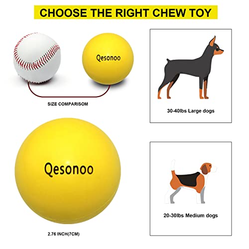Dog Balls Indestructible,Solid Rubber Bouncy for Dogs Aggressive Chewers Large Breed,Non-Toxic&Floating&High Elasticity,Durable Fetch Ball Medium to Chew,Play and Training. (Yellow) - color: Balls Yellow, size: 2.7 In(7cm)