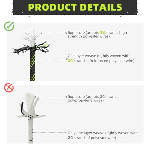 1/2 Inch Static Climbing Rope (150 Ft) - 9000lbs Heavy Duty Arborist Bull Rope for Tree Work, Tactical Rigging & Rappelling - 48 Strand Core, Black - size: 1/2in x 150ft, style: Black
