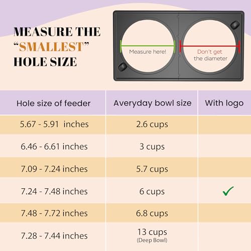 AVERYDAY 48oz Stainless Steel Dog Bowls Set, 2 Pack for Replacement Dogs Bowl Stand, 6 Cups Metal Dog Bowls, 8 Inch Medium Large Dogs Water Bowl for Raised Feeder with Opening 7.24-7.48" - size: Fit 7.24-7.48" Feeder Holes (6 Cups)