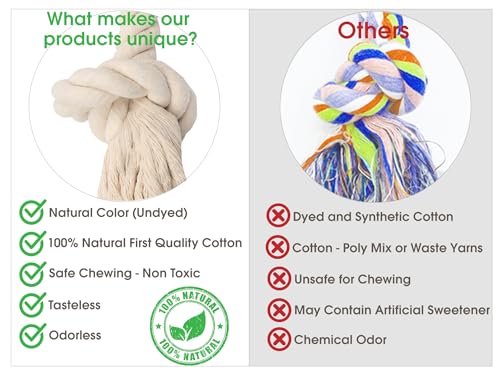 Barida Natural White Cotton Tough Dog Rope Toy for Medium & Large Dogs. Non Toxic and Premium Rope Toys for Dogs. - size: Medium (23.60")