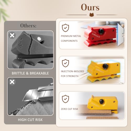 2PCS Cardboard Cutter for Cat Scratchers, DIY Cardboard Strip Cutter with 10 Spare Precision Blades for Custom Cat Beds, Furniture & Scratch Pads (Red & Yellow)