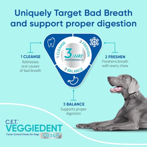 C.E.T. Veggiedent Fr3sh Plaque and Tartar Control Chews for Dogs, Medium - size: Medium 22-66lbs