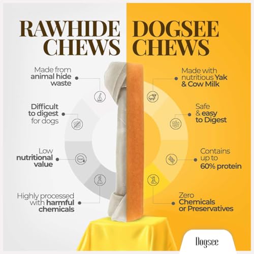 Dogsee Yak Chews for Dogs with Turmeric 1lb (Large - 4 Bars) 100% All Natural Treats for Large Breed Dog Chews Long Lasting for Joint Inflammation, 60% Protein Dental Sticks