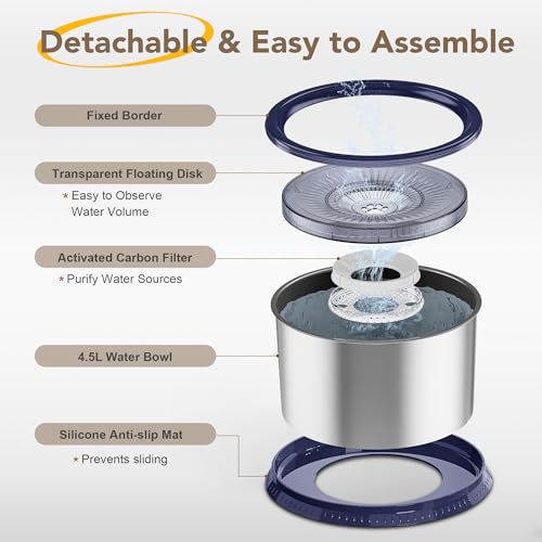 4.5L Stainless Steel Dog Water Bowl, No Spill Water Bowl for Dogs - color: Blue, size: 4.5L