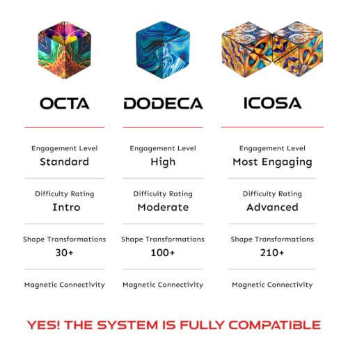 Shashibo DODECA Magnetic Puzzle Cube, Stress Relief Fidget Toy - color: Patriotic, size: DODECA