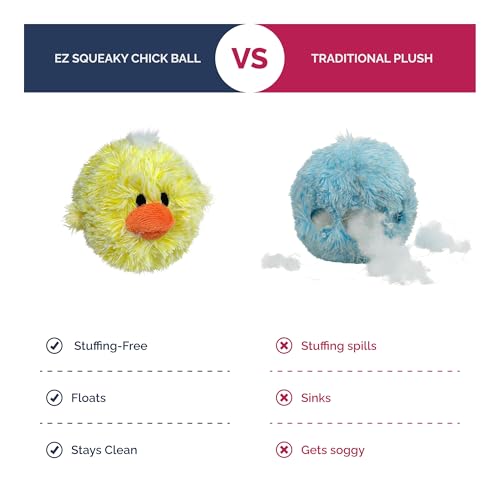 PetLou D.O.G'Z 4-inch EZ Squeaky Chick Dog Plush Toy,Durable Squeaks Bouncy Ball Dog Toy