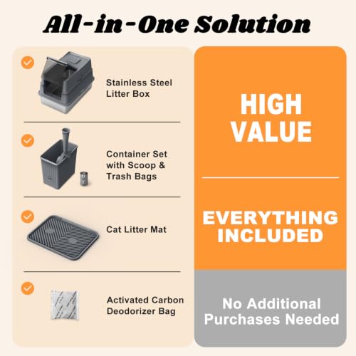 AIPERRO Enclosed Stainless Steel Cat Litter Box with Lid High Sided - color: Transparent Grey, size: X-Large