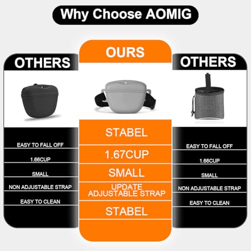 AOMIG Dog Treat Pouch with Training Clicker, 1.67 Cup Silicone Dog Treat Bag with Stronger Magnetic Closure, Portable Pouches for Pet Training Walking Premium Fanny Pack with Waist Belt(Grey) - color: Grey