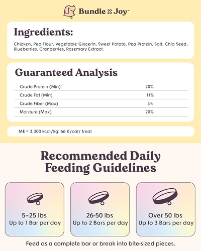 Bundle x Joy Chicken Jerky Dog Training Treats, Grain & Beef Free 2 lb - size: 32 Ounce (Pack of 1)