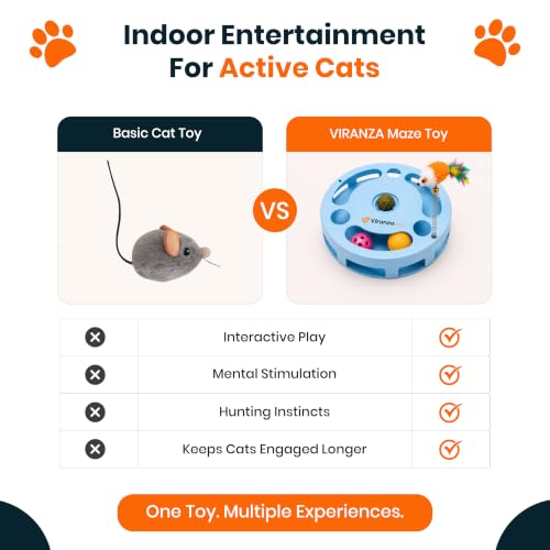 4 Interactive Cat Toy with Catnip Ball, Dual Rolling Balls & Feather Teaser - color: Green