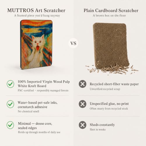 MUTTROS Art Cat Scratcher, 3 Pack Cardboard Cat Wall Scratcher Board - color: Classic Art Masterpiece Set