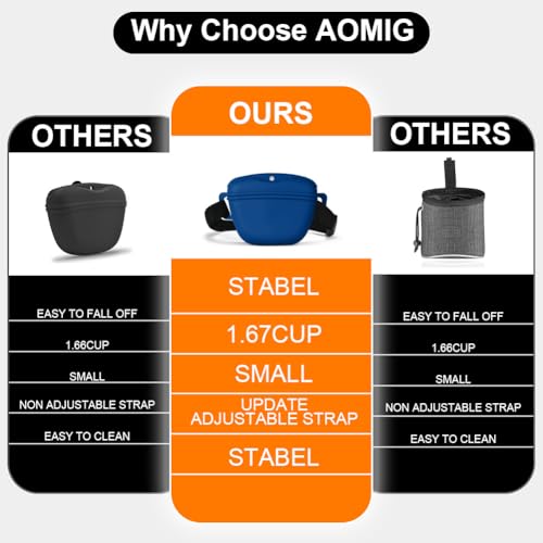 AOMIG Dog Treat Pouch with Training Clicker, 1.67 Cup Silicone Dog Treat Bag with Stronger Magnetic Closure, Portable Pouches for Pet Training Walking Premium Fanny Pack with Waist Belt(Dark Blue) - color: Dark Blue