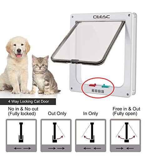 CEESC X-Large Cat Door for Pets up to 25 lbs, Weatherproof, White - color: White, size: XL- Inner size: 7.9"(W) x 8.7"(H)