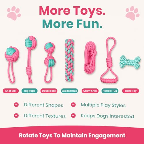 Dog Rope Toy 5 Pack, Durable Cotton Tug and Chew Toys for Puppy Teething, Training and Everyday Play, Woven from Soft Natural Cotton That Is Gentle on Growing Teeth, for Small and Medium Breed Dogs