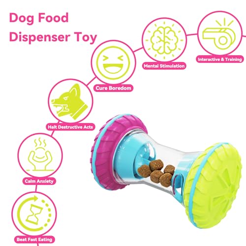 MateeyLife Interactive Dog Puzzle Toy for Small Medium Large Dogs Pruple - color: Purple