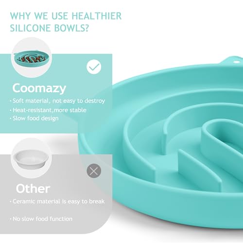 Coomazy Slow Feeder Cat Bowl Silicone Pet Puzzle Feeder for Slow Eating - color: Cyan