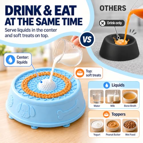 2-Pack Petsy Dog Lick Bowl Slow Feeder with Rolling Ball (Blue) - color: 2-Pack Blue