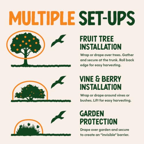 Dalen Bird-X Protective Mesh Netting for Fruit Trees & Berries - 28 x 28 ft - size: 28' x 28'