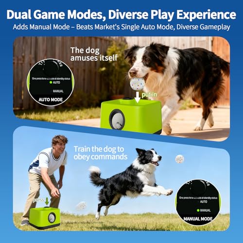 Automatic Dog Ball Launcher: Upgraded Auto/Manual Pet Ball Thrower Toy for Dog Indoor/Outdoor Play Include 4 Chew-Resistant Balls - Home,Park,Yard Dog Self Play Companion