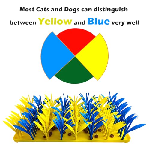 Silicone Grass Mat for Cats & Dogs, Snuffle Mat for Dogs Cats, Slow Feeder Dog Bowl, Interactive Sniff Foraging Mats for Dog Cat Pet, Nosework Training Foraging Pad- Blue & Yellow2